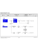 Preview for 47 page of LG 32LB5800 Service Manual