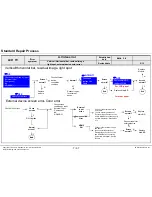 Preview for 48 page of LG 32LB5800 Service Manual