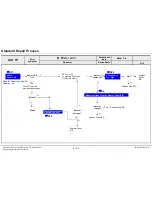 Preview for 49 page of LG 32LB5800 Service Manual