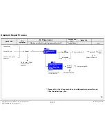 Preview for 50 page of LG 32LB5800 Service Manual