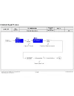 Preview for 51 page of LG 32LB5800 Service Manual