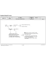 Preview for 55 page of LG 32LB5800 Service Manual