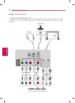 Предварительный просмотр 16 страницы LG 32LB580B Owner'S Manual