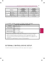 Предварительный просмотр 21 страницы LG 32LB580B Owner'S Manual