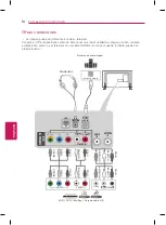 Предварительный просмотр 40 страницы LG 32LB580B Owner'S Manual