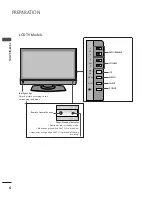 Preview for 8 page of LG 32LB5R Series Owner'S Manual