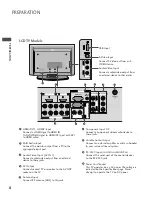 Preview for 10 page of LG 32LB5R Series Owner'S Manual