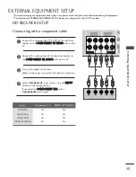 Preview for 17 page of LG 32LB5R Series Owner'S Manual