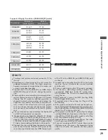 Preview for 31 page of LG 32LB5R Series Owner'S Manual