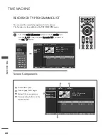 Preview for 62 page of LG 32LB5R Series Owner'S Manual