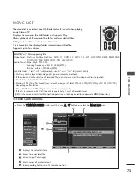 Preview for 75 page of LG 32LB5R Series Owner'S Manual