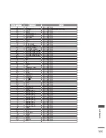 Preview for 117 page of LG 32LB5R Series Owner'S Manual