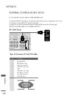 Preview for 118 page of LG 32LB5R Series Owner'S Manual