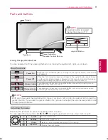 Preview for 11 page of LG 32LB620B Owner'S Manual