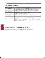 Preview for 28 page of LG 32LB620B Owner'S Manual