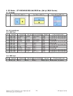 Предварительный просмотр 10 страницы LG 32LB620D Service Manual