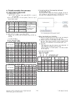 Предварительный просмотр 13 страницы LG 32LB620D Service Manual