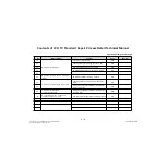 Предварительный просмотр 53 страницы LG 32LB620D Service Manual