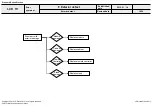 Предварительный просмотр 56 страницы LG 32LB628U-ZB Service Manual