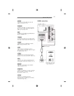 Предварительный просмотр 15 страницы LG 32LB650V-ZA Owner'S Manual