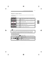 Предварительный просмотр 149 страницы LG 32LB650V-ZA Owner'S Manual