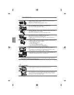 Предварительный просмотр 168 страницы LG 32LB650V-ZA Owner'S Manual