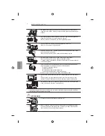 Предварительный просмотр 200 страницы LG 32LB650V-ZA Owner'S Manual