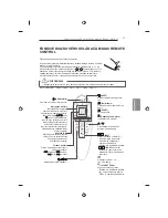 Предварительный просмотр 221 страницы LG 32LB650V-ZA Owner'S Manual