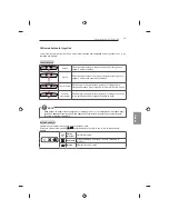 Предварительный просмотр 245 страницы LG 32LB650V-ZA Owner'S Manual