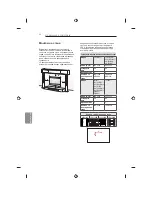 Предварительный просмотр 280 страницы LG 32LB650V-ZA Owner'S Manual