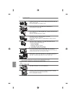 Предварительный просмотр 296 страницы LG 32LB650V-ZA Owner'S Manual