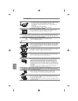 Предварительный просмотр 298 страницы LG 32LB650V-ZA Owner'S Manual