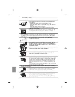 Предварительный просмотр 330 страницы LG 32LB650V-ZA Owner'S Manual