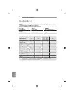 Предварительный просмотр 370 страницы LG 32LB650V-ZA Owner'S Manual