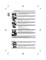 Предварительный просмотр 392 страницы LG 32LB650V-ZA Owner'S Manual