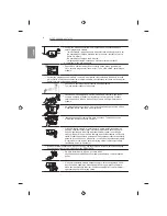 Предварительный просмотр 394 страницы LG 32LB650V-ZA Owner'S Manual