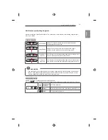 Предварительный просмотр 405 страницы LG 32LB650V-ZA Owner'S Manual