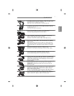 Предварительный просмотр 423 страницы LG 32LB650V-ZA Owner'S Manual