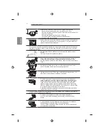 Предварительный просмотр 426 страницы LG 32LB650V-ZA Owner'S Manual