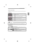 Предварительный просмотр 437 страницы LG 32LB650V-ZA Owner'S Manual