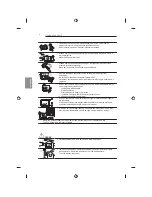 Предварительный просмотр 488 страницы LG 32LB650V-ZA Owner'S Manual