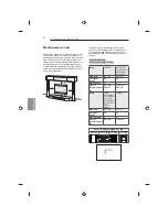 Предварительный просмотр 536 страницы LG 32LB650V-ZA Owner'S Manual