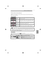 Предварительный просмотр 565 страницы LG 32LB650V-ZA Owner'S Manual