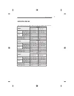 Предварительный просмотр 579 страницы LG 32LB650V-ZA Owner'S Manual