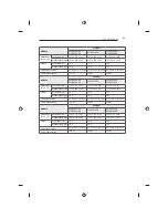 Предварительный просмотр 581 страницы LG 32LB650V-ZA Owner'S Manual