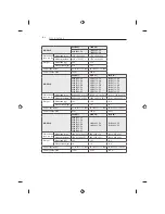 Предварительный просмотр 582 страницы LG 32LB650V-ZA Owner'S Manual