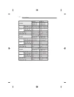 Предварительный просмотр 584 страницы LG 32LB650V-ZA Owner'S Manual