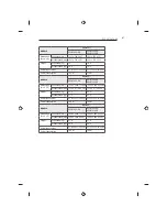 Предварительный просмотр 585 страницы LG 32LB650V-ZA Owner'S Manual