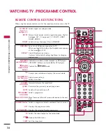 Preview for 36 page of LG 32LB9D Series Owner'S Manual