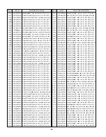 Preview for 38 page of LG 32LB9D Series Service Manual